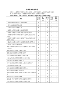 癌症患者自我管理效能问卷