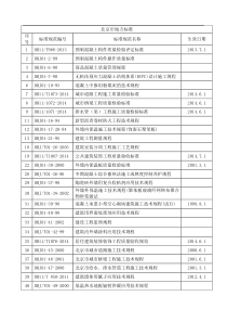 北京市建筑工程地方标准(现行有效目录3)