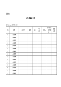 吊具台账及检查表