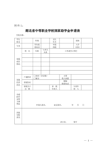 湖北省中等职业学校国家助学金申请表