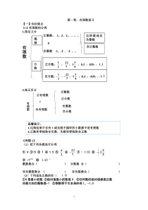 第一章有理数复习