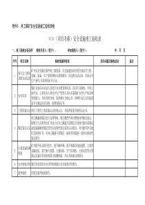 井工煤矿安全设施竣工验收表格