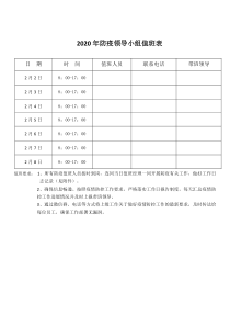 1不安全行为界定标准