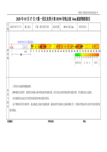 2020年03月17日5煤一采区皮带大巷H198导线点前14m超前物探报告