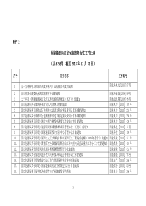 41306回风巷作业规程交办单