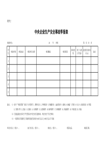 附件2中央企业生产安全事故季报表