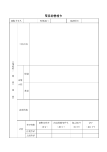 适用于中小企业的目标管理卡