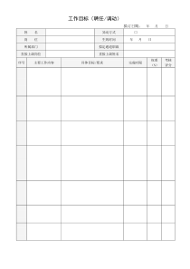 适用期工作目标（模板）