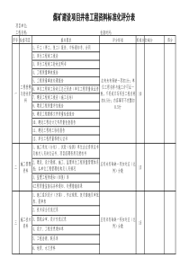 煤矿建设项目安全质量标准化单项评分表最新