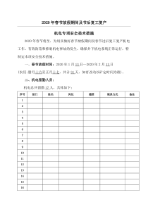 煤矿春节放假期间及节后复工复产机电安全技术措施