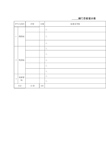 部门目标设计表（DOC 1页）