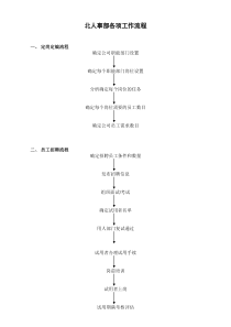 北人事部各项工作流程