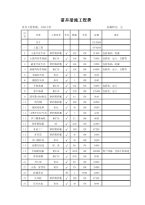 神华回风立井凿井措施工程费