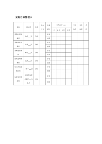 采购目标管理卡