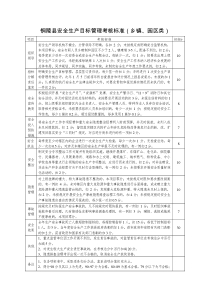 铜陵县安全生产目标管理考核标准