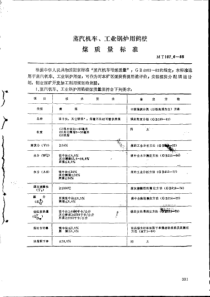 MT107685蒸汽机车工业锅炉用鹤壁煤质量标准