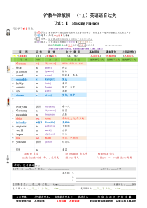 2018-2019学年沪教牛津版初中英语初一7年级上英语单词(含音标)