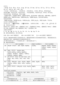 初三化学方程式大全