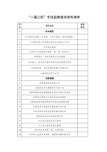 一通三防专项监察查阅资料清单word版本