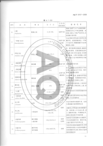 化学防护服的选择使用和维护AQT610720082