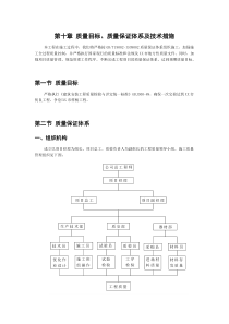 项目质量管理目标