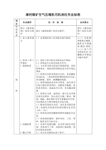 空压机司机岗位作业标准1