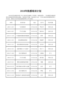 2018年院感培训计划表