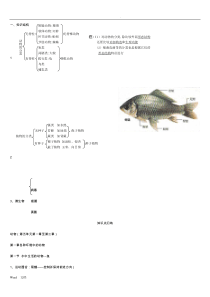 人教版八年级生物上册知识点总结(全面)