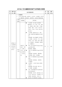 HTML5交互融媒体实验平台详细技术参数