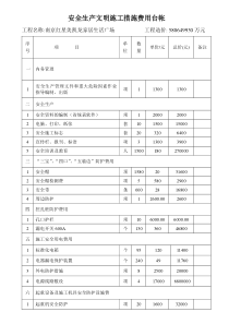 安全生产文明施工措施费用台账