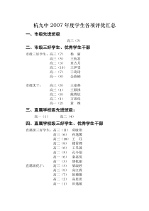 高三年级市、直属级三好学生、优秀学生干部公告：