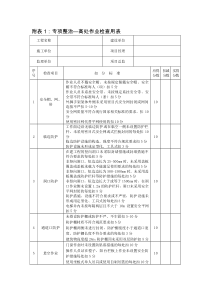 附表1专项整治—高处作业检查用表