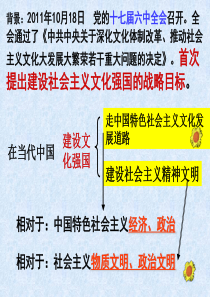 第九课建设社会主义文化强国 第一框走中国特色社会主义文化发展道路