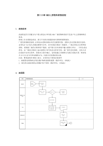 原物料销售流程