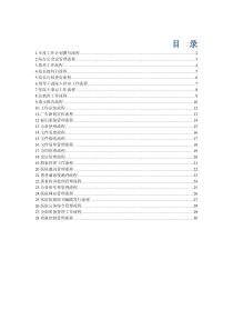 医院行政管理流程图解