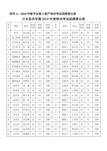 the-Differences-between-Chinese-and-American-Value