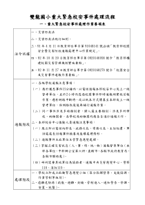 双龙国小重大紧急校安事件处理流程