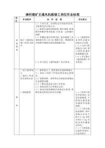 主通风机维护工岗位作业标准