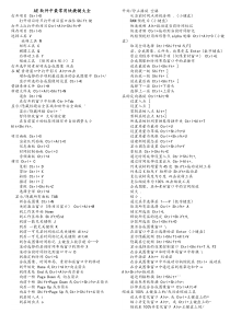 AE软件中最常用快捷键大全