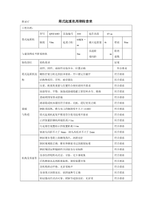 附录C-塔式起重机周期检查表