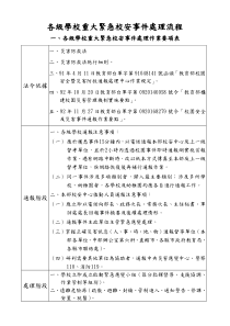 各级学校重大紧急校安事件处理流程