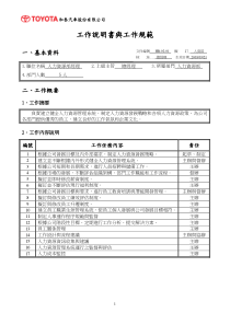 员工关系管理主办14工作设计与流程建议