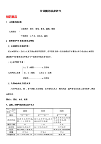 高中有机化学方程式大全1