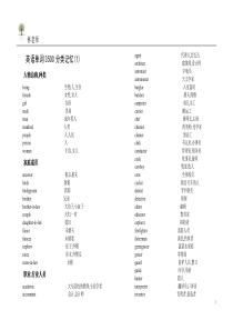 高考英语单词3500分类记忆