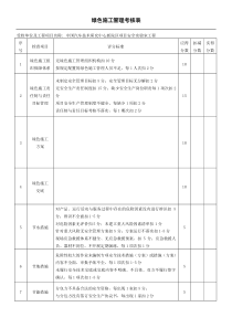 绿色施工管理考核表