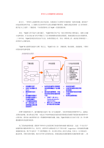 呼叫中心全质量管理与流程改进