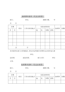 员工勤务日常统计流程相关资料--加班费申请单（代支出传票）(doc)