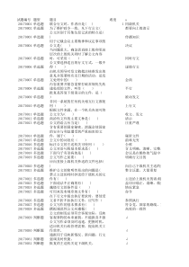 铁路-题库公文及共青团