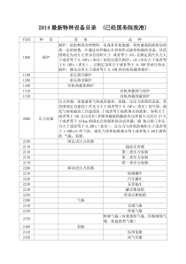 2014最新特种设备目录