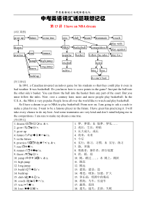 (精品)中考英语词汇话题联想记忆 第13讲 I have an NBA dream 学案